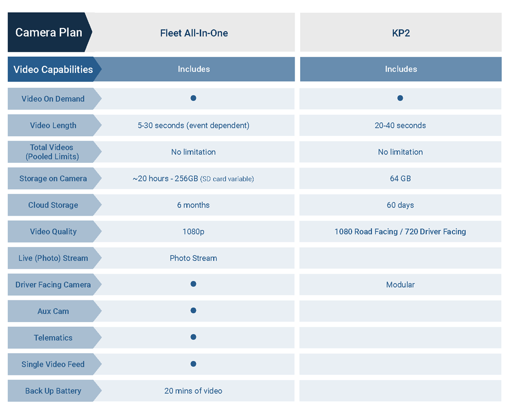 2025-11-05-ClearPathGPS-FAIO-vs-KP2 - proof251110d_Page_2.png