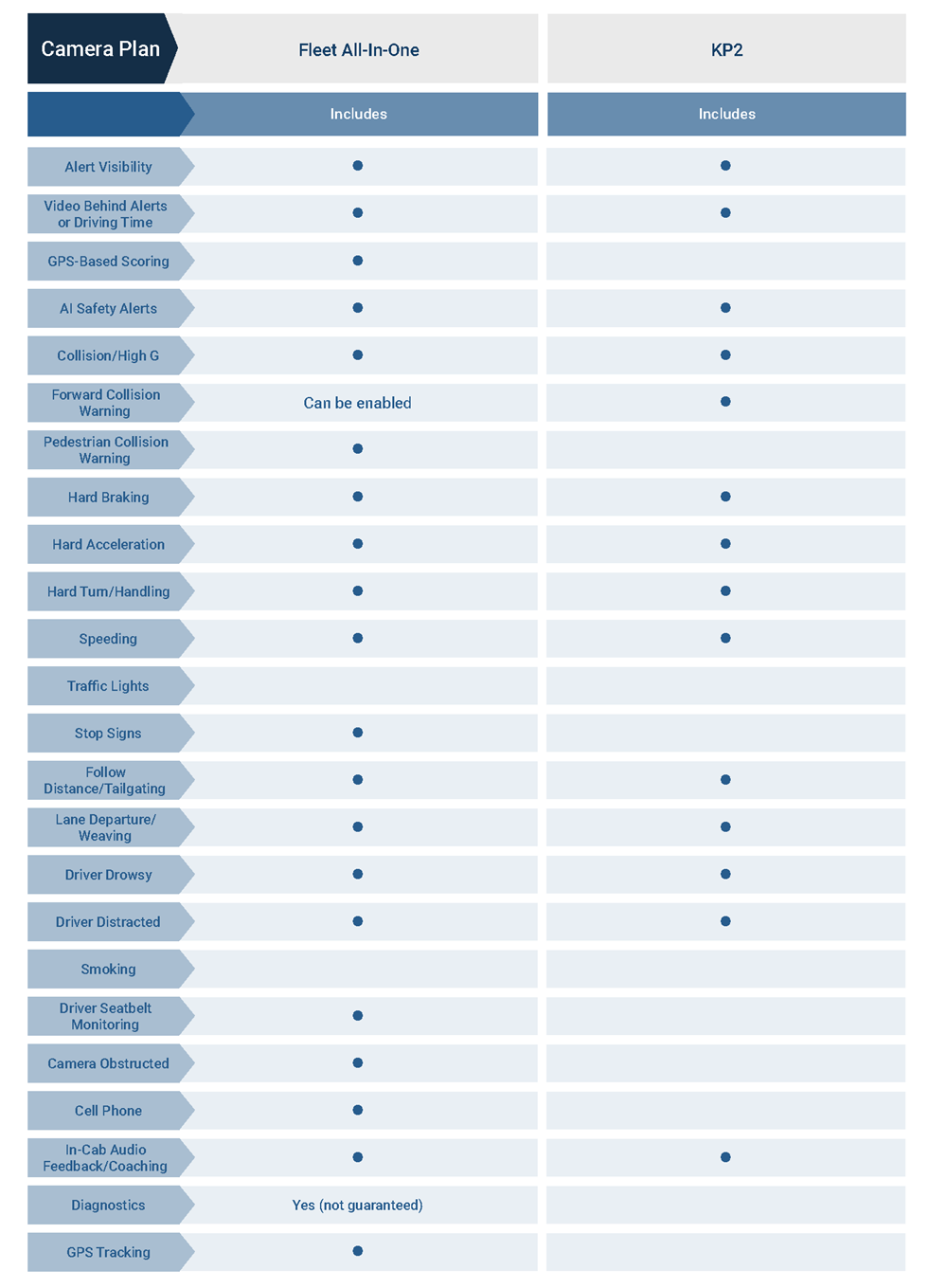 2025-11-05-ClearPathGPS-FAIO-vs-KP2 - proof251110d_Page_1.png