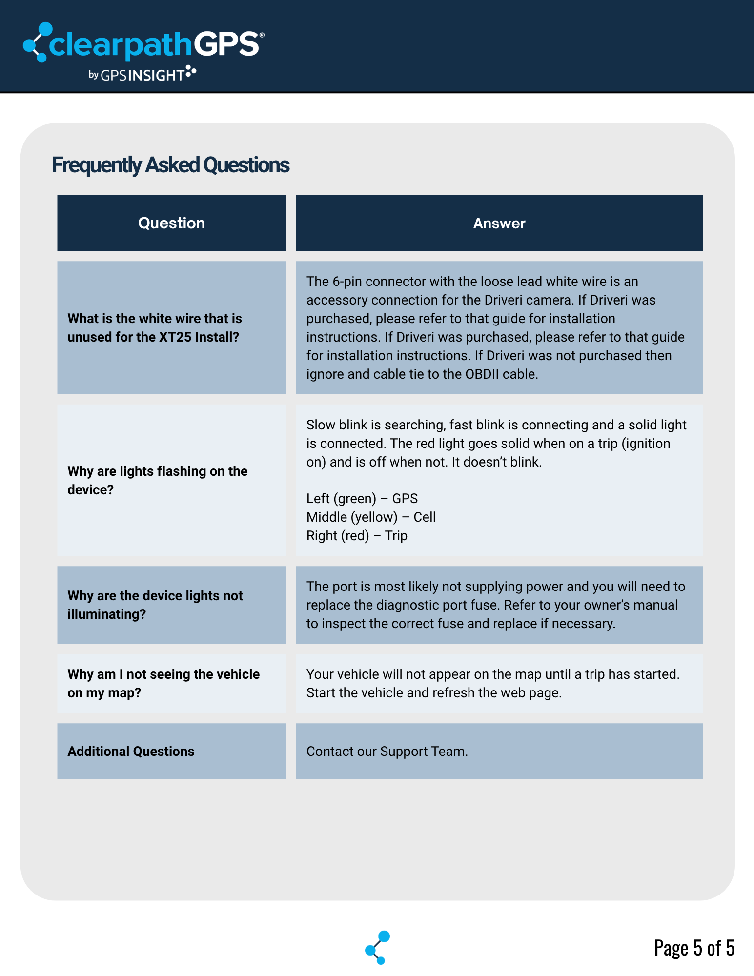 Installation Guide_ Hardwire (5).png