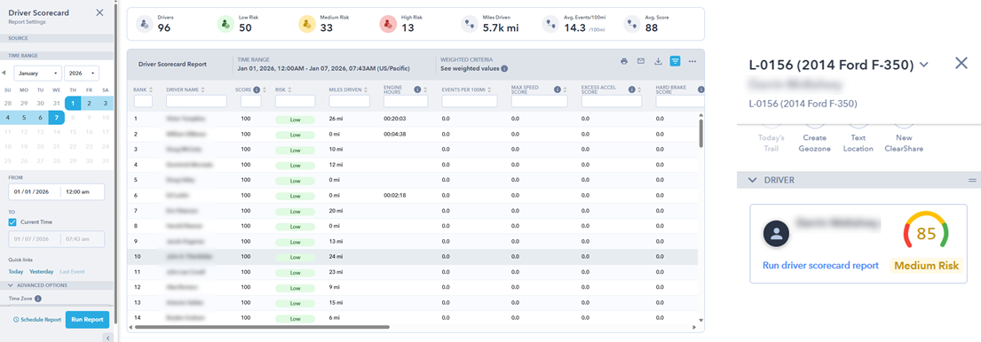Driver Scorecard Overview.png