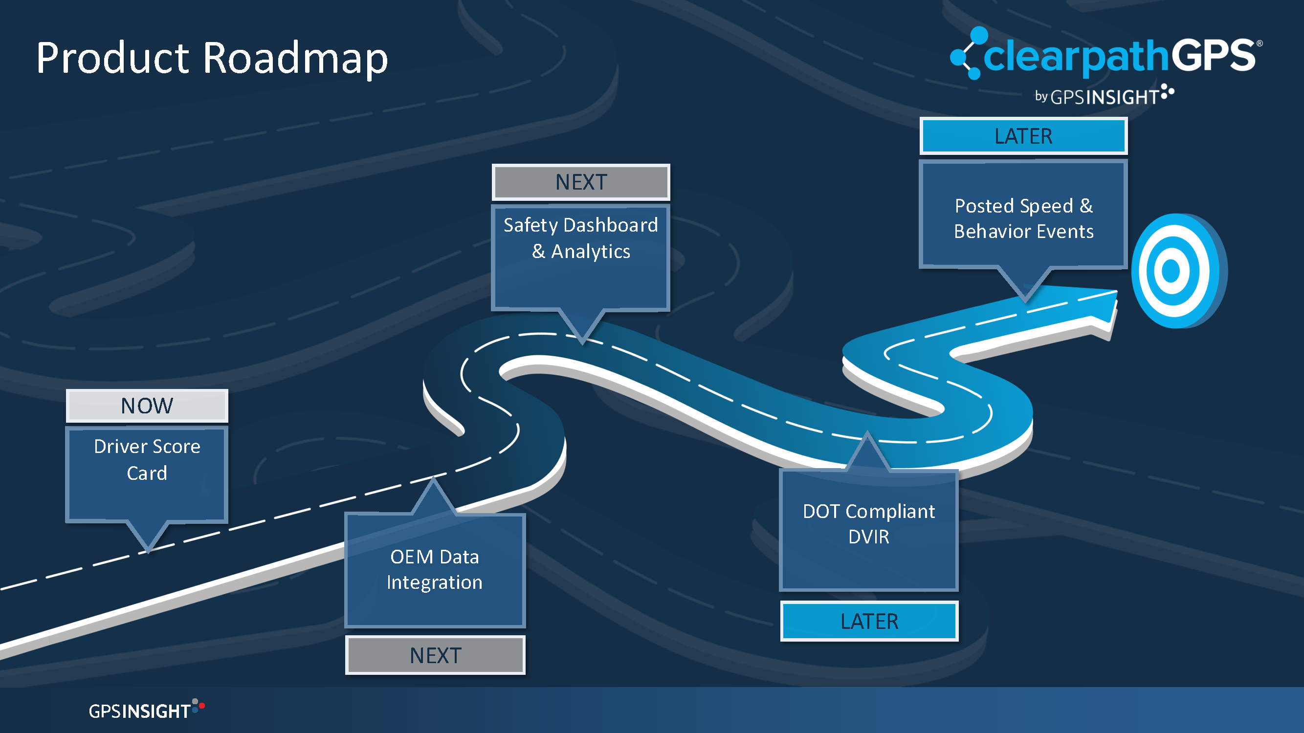 Q1 2026 - Customer Facing Roadmap - ClearPath.png