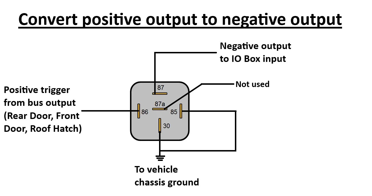 Relay Positive to Negative Diagram 3-26-26.jpg